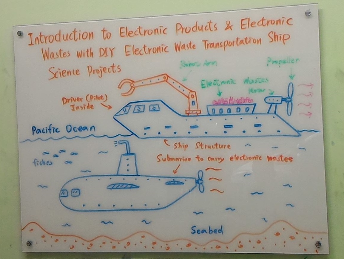Grade School Science Class國小科學課程:探索電子產品發展與電子廢棄物處理的科學 & 動手做電子廢棄物載運船科學實驗(Introduction to Electronic Products and Electronic waste with DIY Science Project)