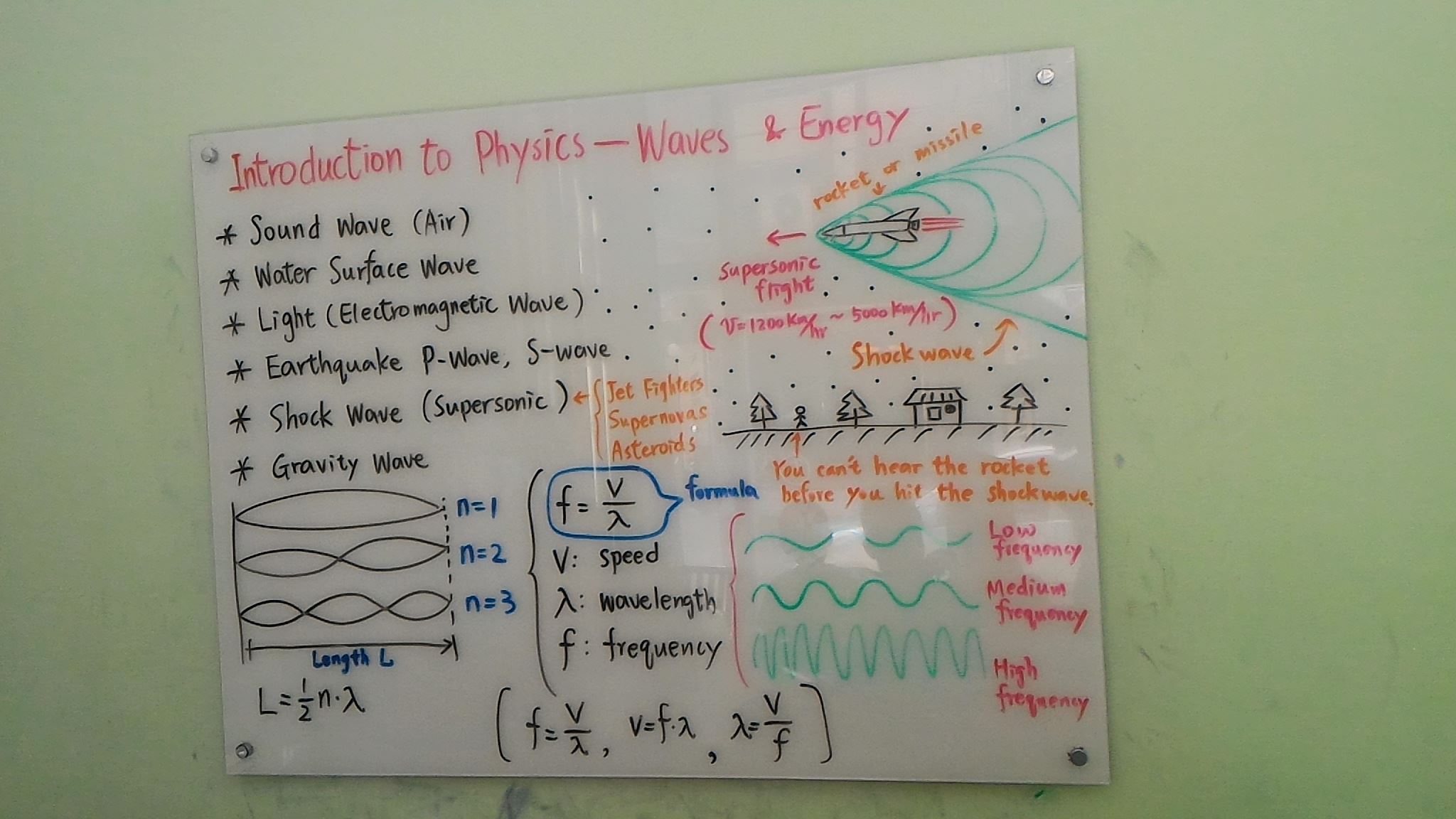 20160913 國高中科學課6-12 grade kids science class - 探索波動的物理學及實驗 