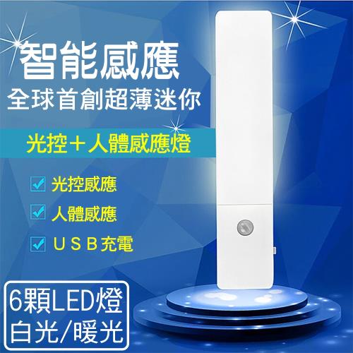 安全纖薄LED感應式USB小夜燈:https://www.etmall.com.tw/mredirect?url=https%3A%2F%2Fwww.etmall.com.tw%2Fi%2F2688807%3Feud%3DFtr5XGp6%26eudSocialType%3D1%26openExternalBrowser%3D1