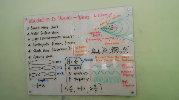 20160913 國高中科學課6-12 grade kids science class - 探索波動的物理學及實驗 